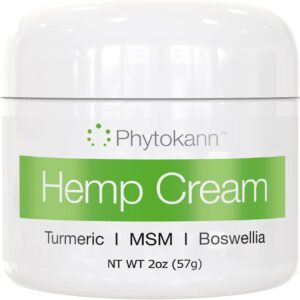 hemp topicals