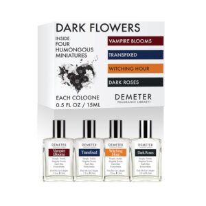 cannabis perfume