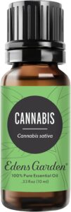 cannabis parfum