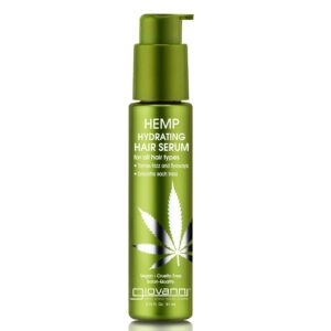 Cannabis Beauty