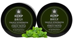 hemp topicals