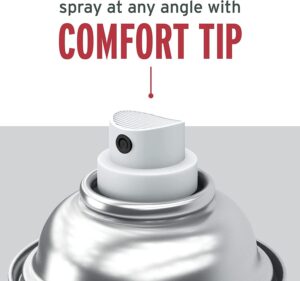 Spray Paint Caps for Rust-Oleum Spray Paint, Painters Touch 2X Ultra Cover, (5) Pack OEM Direct Fitment Caps