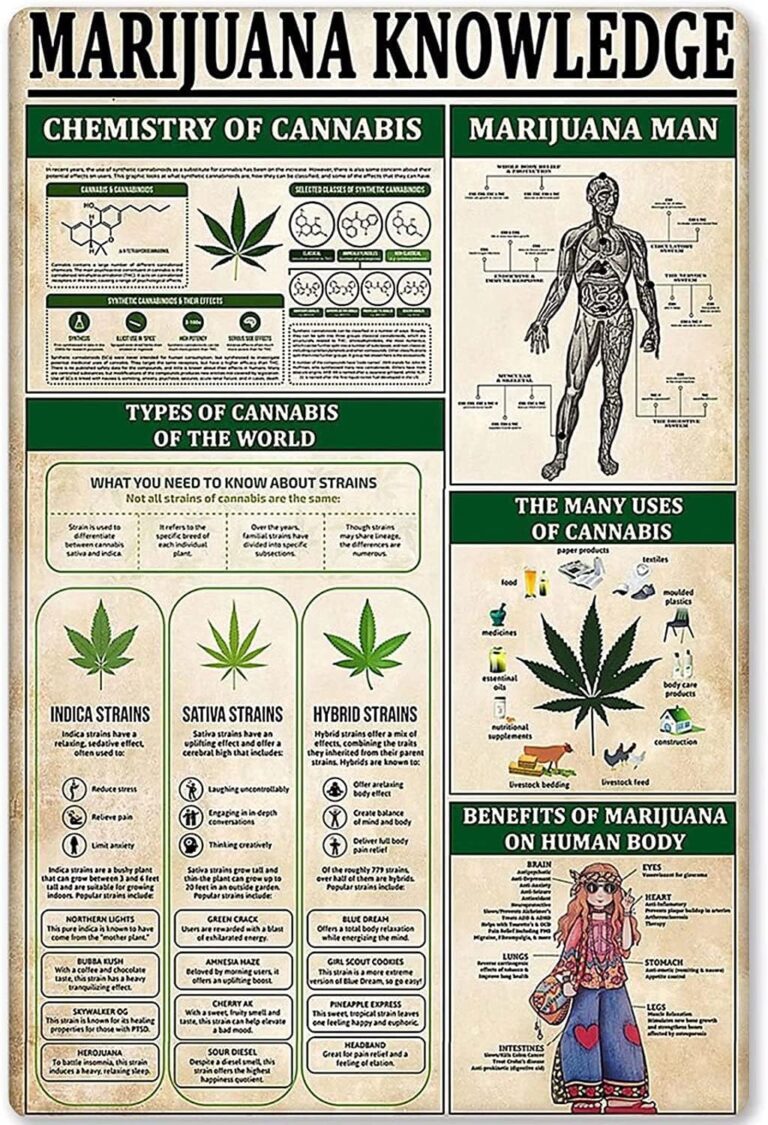 marijuana art
