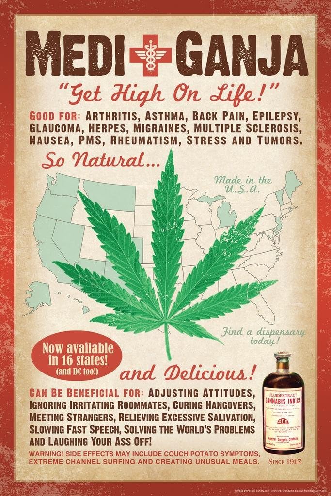 cannabis smoking