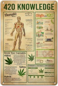 cannabis art