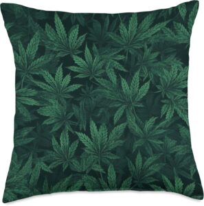 Cannabis Beauty