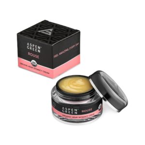 hemp topicals