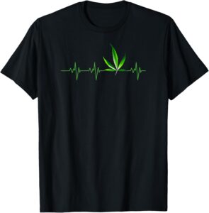 Marijuana