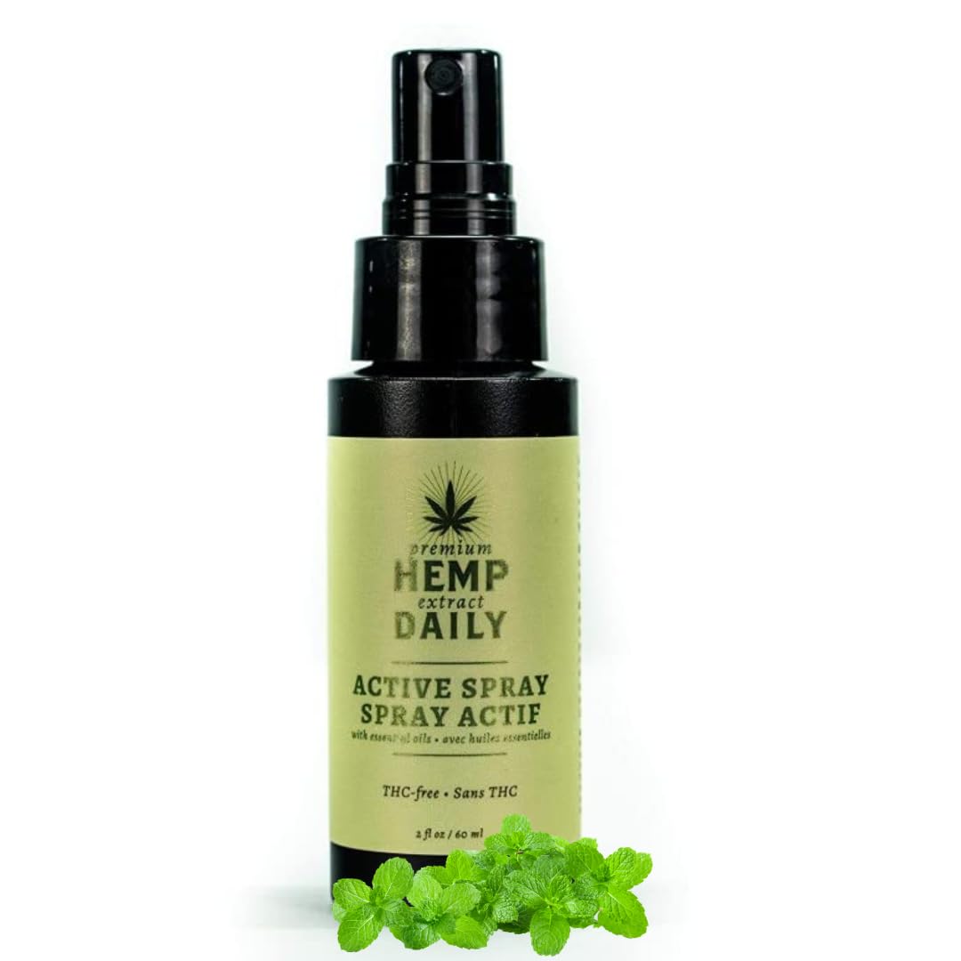 hemp topicals