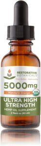 hemp topicals