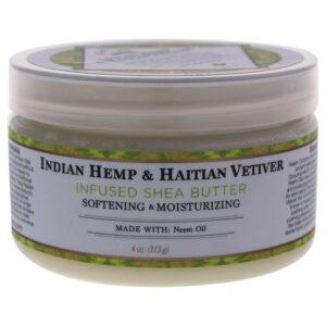 Hemp Beauty