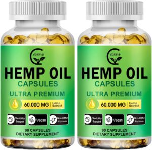 hemp topicals