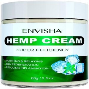 hemp topicals