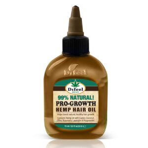 hemp topicals