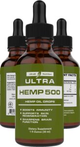 hemp topicals