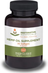 hemp topicals