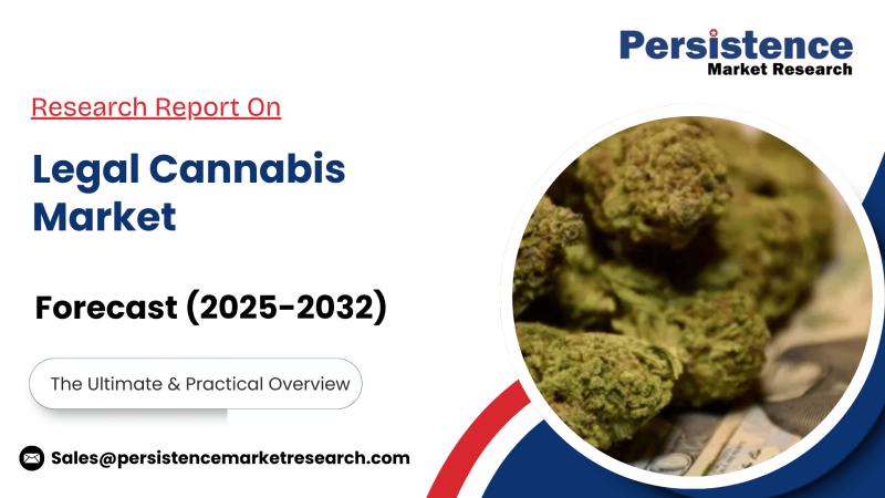 Legal Cannabis Market to Expand from US$38.7 Bn in 2025