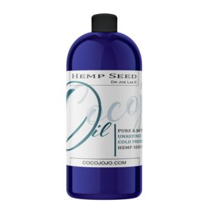 hemp topicals