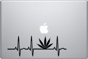 cannabis art