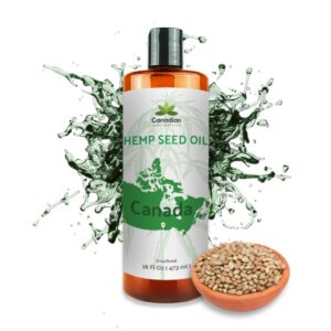 hemp topicals