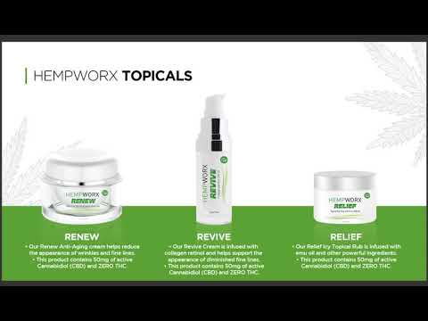Hempworx Topicals
