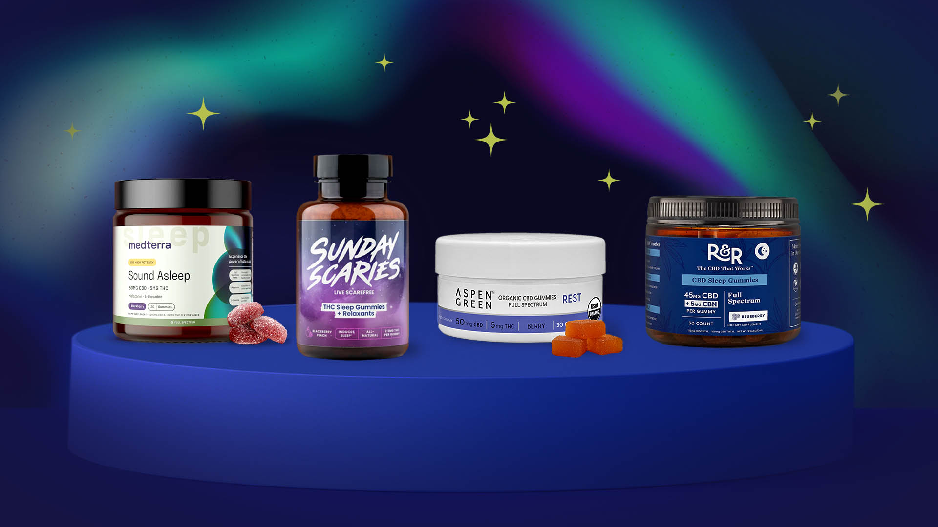Best CBD Gummies for Sleep