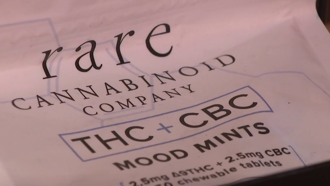 THC, hemp ban in Texas stalled