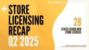 Cannacurio #115: Store Licensing Recap Q2 2025