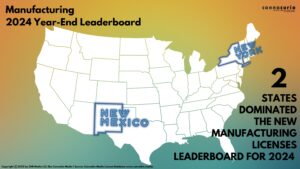 Cannacurio #110: Manufacturing 2024 Year-End Leaderboard