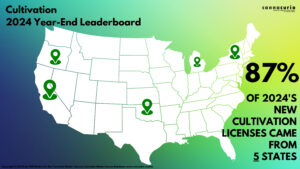Cannacurio #109: Cultivation 2024 Year-End Leaderboard