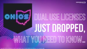 Cannacurio #97: Ohio’s Dual Use Licenses Just Dropped, What you Need to Know…