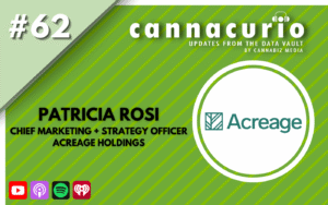 Cannacurio Podcast Episode 62 with Patricia Rosi