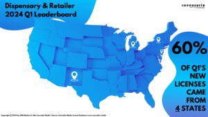 Cannacurio #93: Dispensary and Retailer 2024 Q1 Leaderboard
