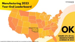 Cannacurio #89: Manufacturing 2023 Year-End Leaderboard