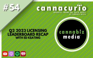 Cannacurio Podcast Episode 54