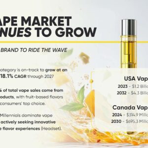 Abstrax Releases 2026 Cannabis Flavor & Application Trends to Guide Product Innovation and Portfolio Growth