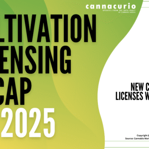 Cannacurio #120: Cultivation Licensing Recap Q3 2025