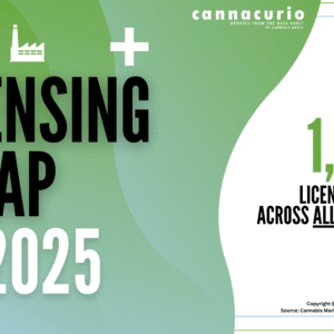 Cannacurio #118: Licensing Recap Q3 2025