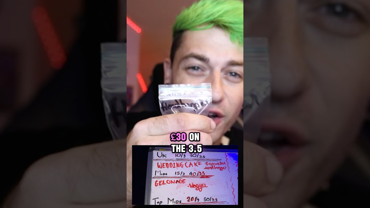 £30 in a secret London coffeeshop