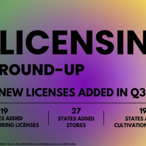 Cannacurio #102: 2024 Q3 Licensing Round-Up