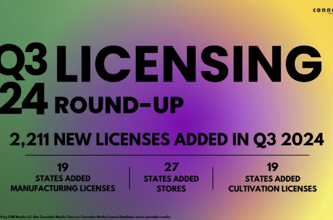 Cannacurio #102: 2024 Q3 Licensing Round-Up