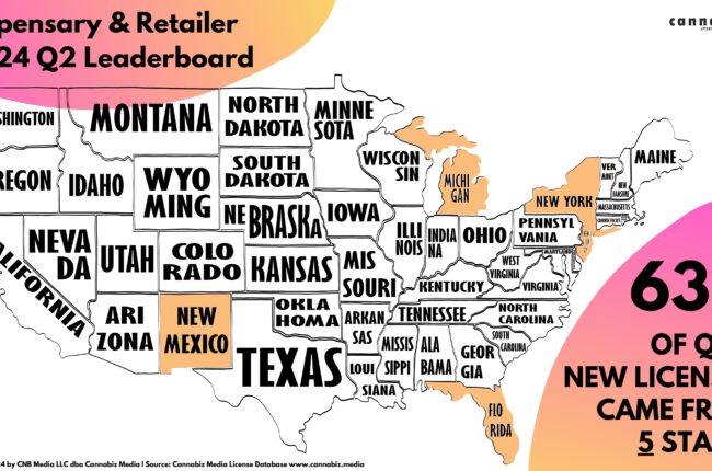 Cannacurio #100: Dispensary and Retailer 2024 Q2 Leaderboard