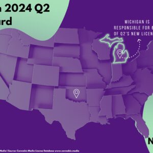 Cannacurio #99: Cultivation 2024 Q2 Leaderboard