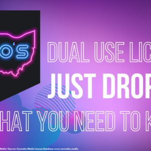 Cannacurio #97: Ohio’s Dual Use Licenses Just Dropped, What you Need to Know…