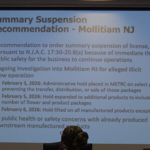 Jersey Strong Mollitiam cannabis license