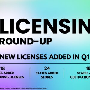 Cannacurio #96: 2024 Q1 Licensing Round-Up