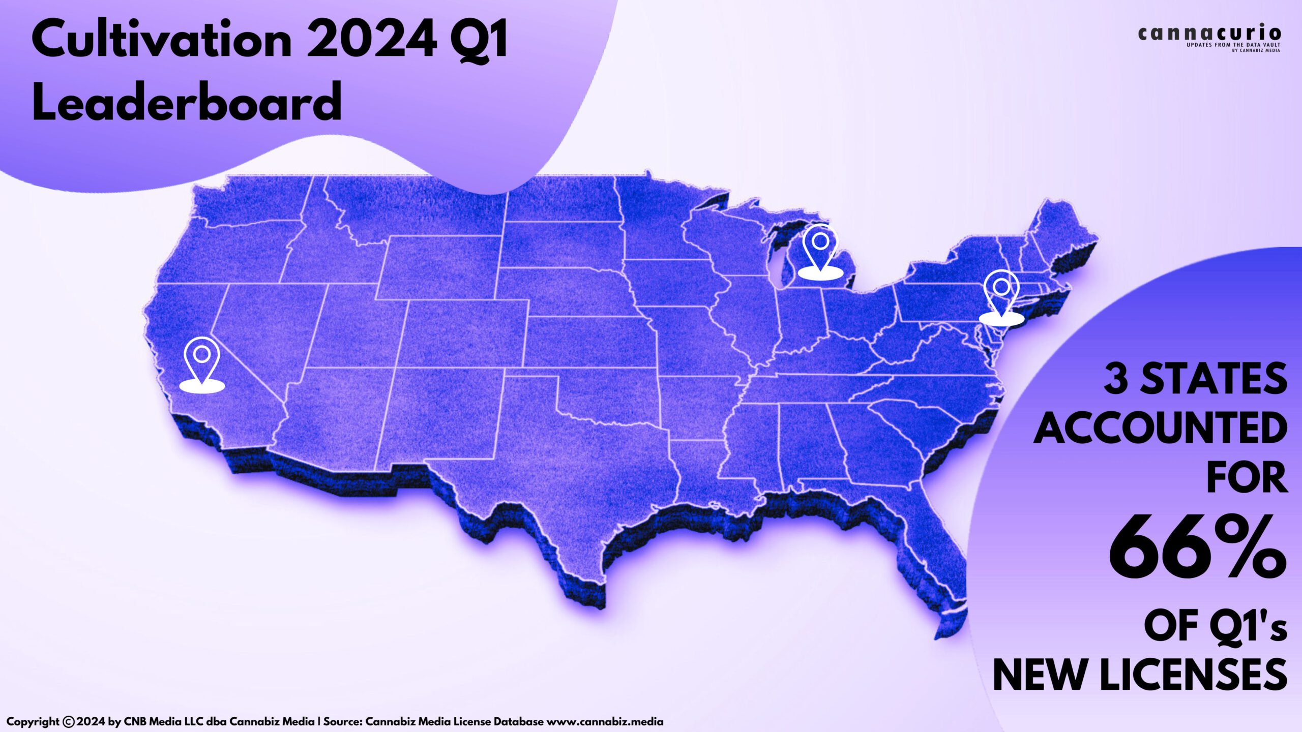 Cannacurio #94: Cultivation 2024 Q1 Leaderboard