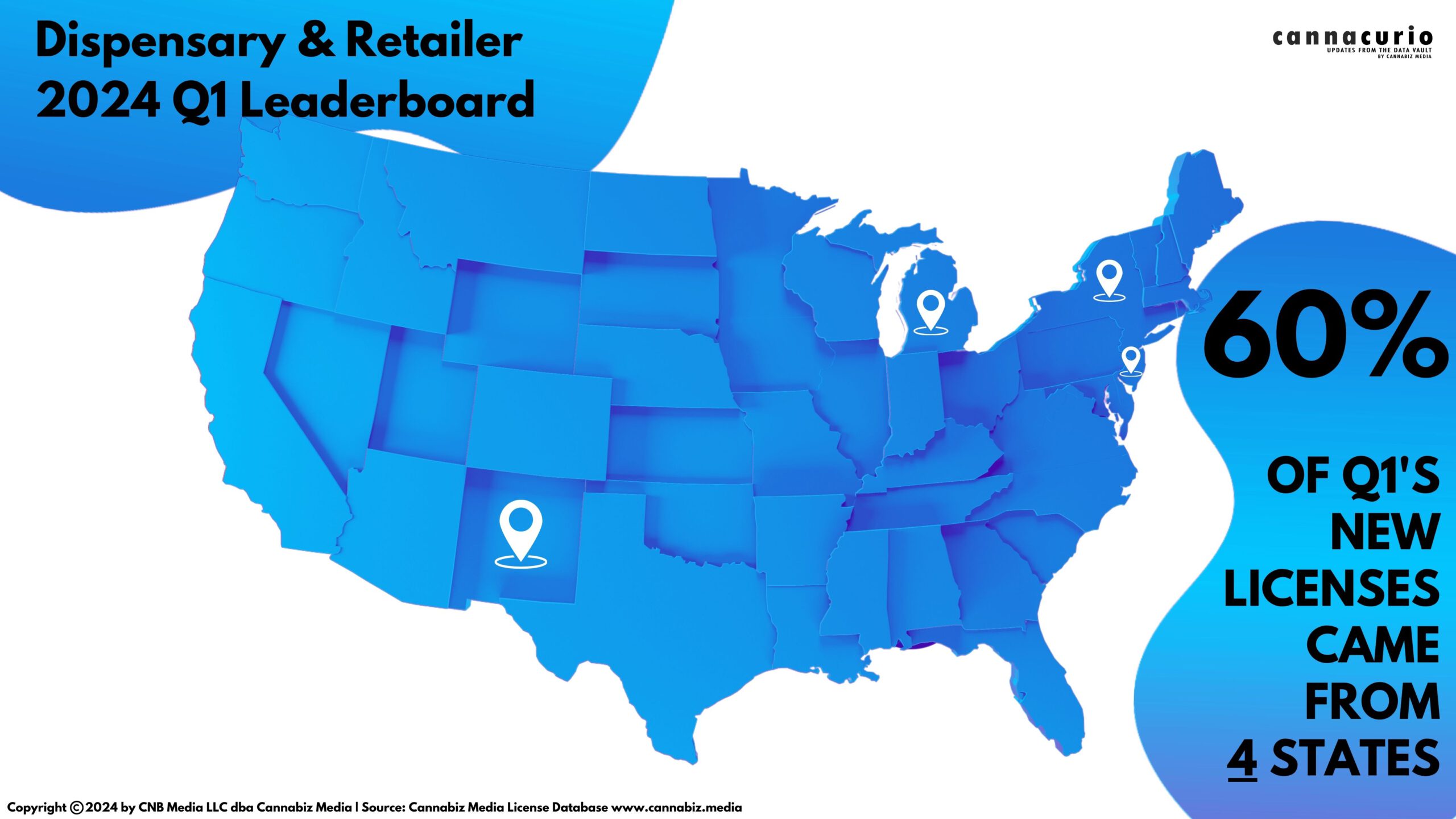 Cannacurio #93: Dispensary and Retailer 2024 Q1 Leaderboard