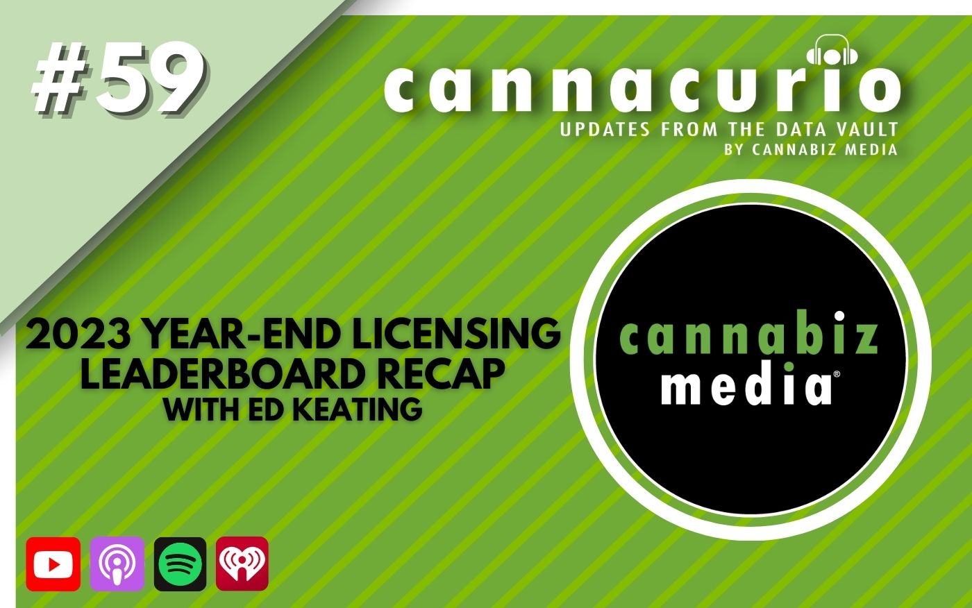 Cannacurio Podcast Episode 59