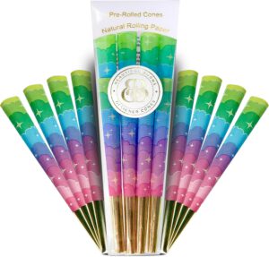 joint rolling papers